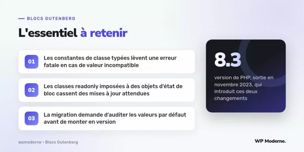 L'essentiel à retenir : Les constantes de classe typées lèvent une erreur fatale en cas de valeur incompatible ; Les classes readonly imposées à des objets d'état de bloc cassent des mises à jour attendues ; La migration demande d'auditer les valeurs par défaut avant de monter en version