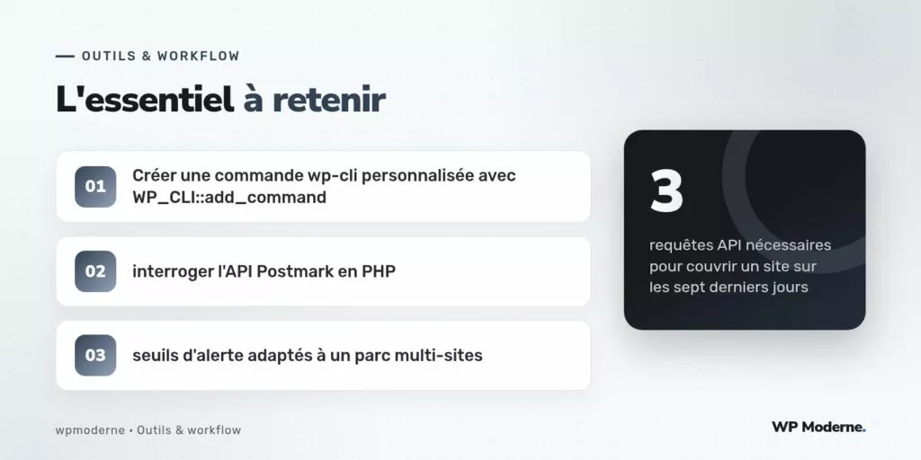 L'essentiel à retenir : Créer une commande wp-cli personnalisée avec WP_CLI::add_command ; interroger l'API Postmark en PHP ; seuils d'alerte adaptés à un parc multi-sites