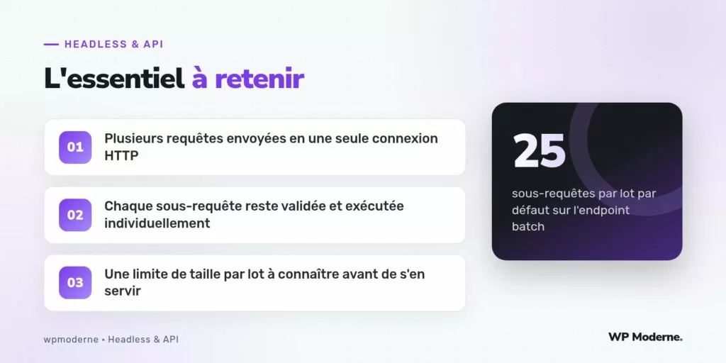 L'essentiel à retenir : Plusieurs requêtes envoyées en une seule connexion HTTP ; Chaque sous-requête reste validée et exécutée individuellement ; Une limite de taille par lot à connaître avant de s'en servir