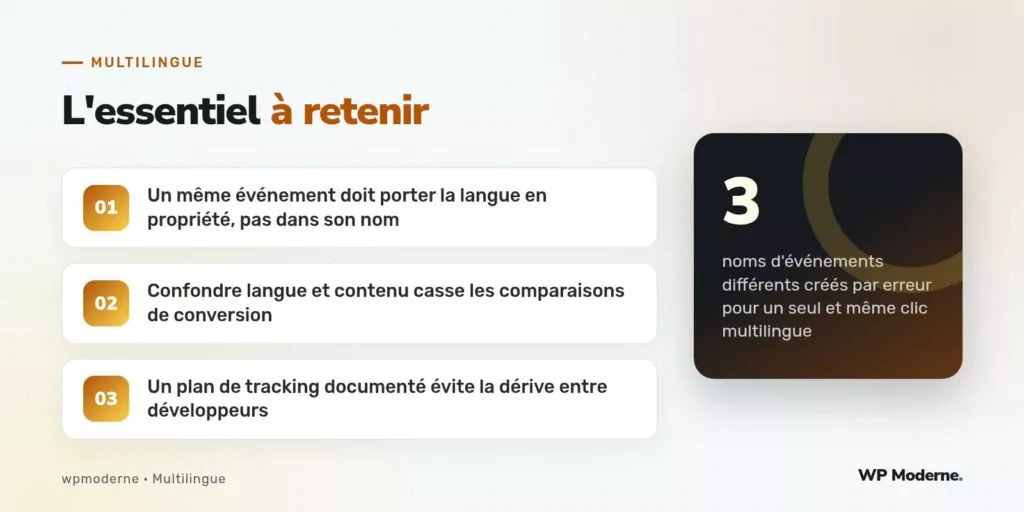 L'essentiel à retenir : Un même événement doit porter la langue en propriété, pas dans son nom ; Confondre langue et contenu casse les comparaisons de conversion ; Un plan de tracking documenté évite la dérive entre développeurs