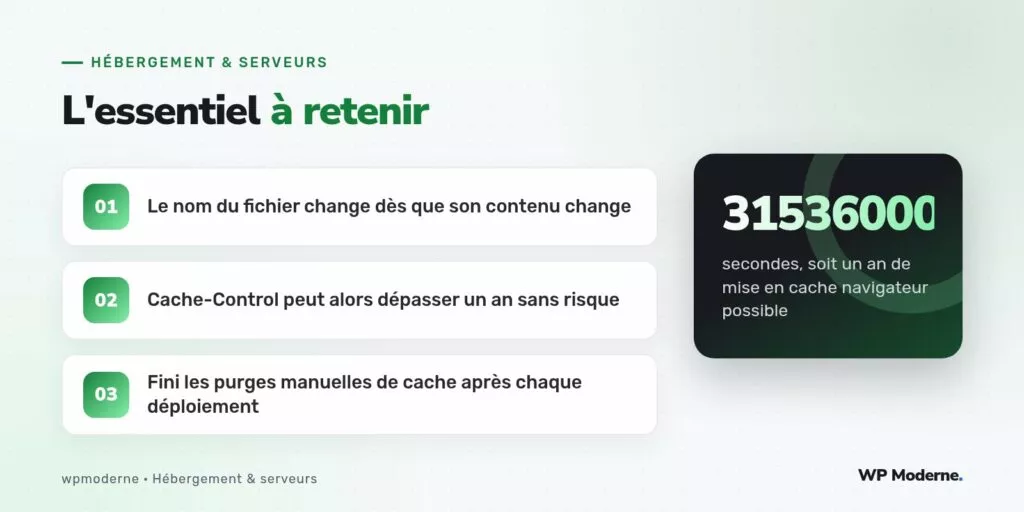 L'essentiel à retenir : Le nom du fichier change dès que son contenu change ; Cache-Control peut alors dépasser un an sans risque ; Fini les purges manuelles de cache après chaque déploiement
