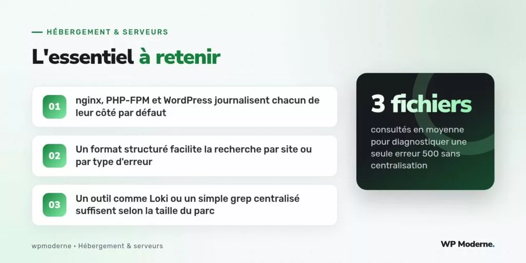 L'essentiel à retenir : nginx, PHP-FPM et WordPress journalisent chacun de leur côté par défaut ; Un format structuré facilite la recherche par site ou par type d'erreur ; Un outil comme Loki ou un simple grep centralisé suffisent selon la taille du parc