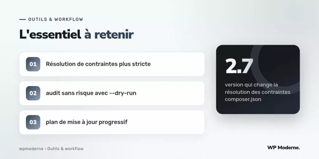 L'essentiel à retenir : Résolution de contraintes plus stricte ; audit sans risque avec --dry-run ; plan de mise à jour progressif
