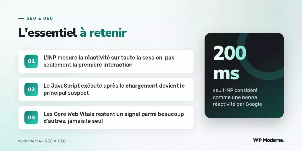L'essentiel à retenir : L'INP mesure la réactivité sur toute la session, pas seulement la première interaction ; Le JavaScript exécuté après le chargement devient le principal suspect ; Les Core Web Vitals restent un signal parmi beaucoup d'autres, jamais le seul