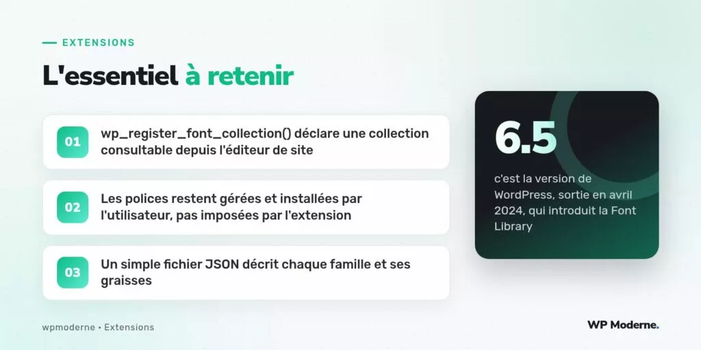 L'essentiel à retenir : wp_register_font_collection() déclare une collection consultable depuis l'éditeur de site ; Les polices restent gérées et installées par l'utilisateur, pas imposées par l'extension ; Un simple fichier JSON décrit chaque famille et ses graisses