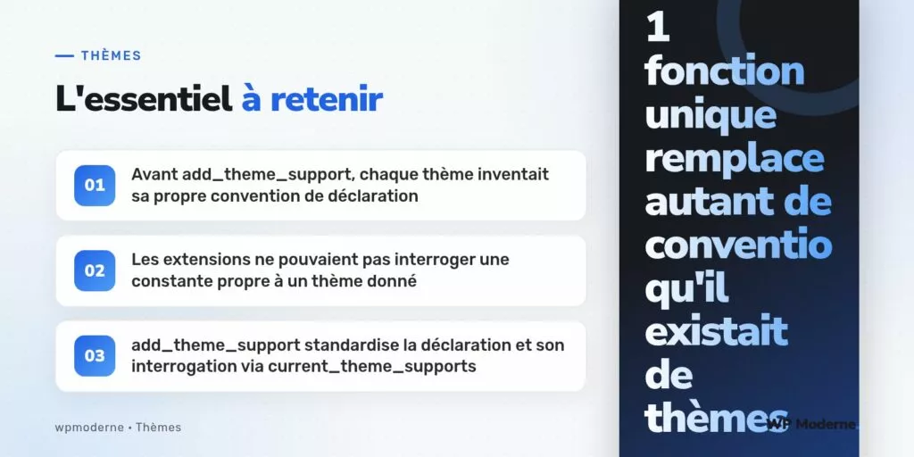 L'essentiel à retenir : Avant add_theme_support, chaque thème inventait sa propre convention de déclaration ; Les extensions ne pouvaient pas interroger une constante propre à un thème donné ; add_theme_support standardise la déclaration et son interrogation via current_theme_supports