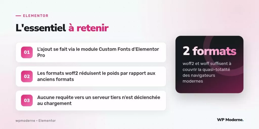 L'essentiel à retenir : L'ajout se fait via le module Custom Fonts d'Elementor Pro ; Les formats woff2 réduisent le poids par rapport aux anciens formats ; Aucune requête vers un serveur tiers n'est déclenchée au chargement