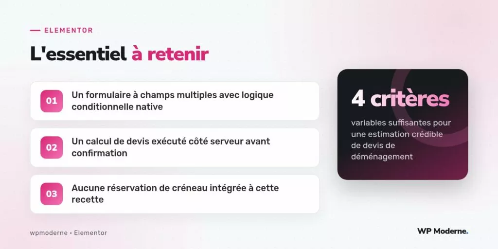 L'essentiel à retenir : Un formulaire à champs multiples avec logique conditionnelle native ; Un calcul de devis exécuté côté serveur avant confirmation ; Aucune réservation de créneau intégrée à cette recette