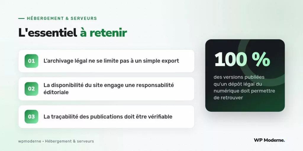 L'essentiel à retenir : L'archivage légal ne se limite pas à un simple export ; La disponibilité du site engage une responsabilité éditoriale ; La traçabilité des publications doit être vérifiable