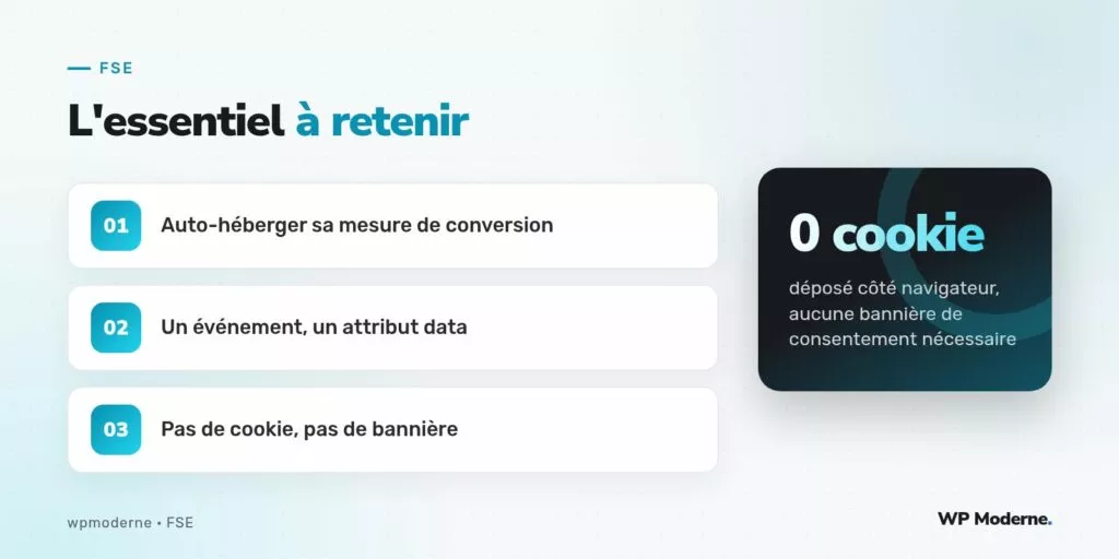L'essentiel à retenir : Auto-héberger sa mesure de conversion ; Un événement, un attribut data ; Pas de cookie, pas de bannière