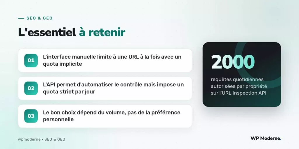 L'essentiel à retenir : L'interface manuelle limite à une URL à la fois avec un quota implicite ; L'API permet d'automatiser le contrôle mais impose un quota strict par jour ; Le bon choix dépend du volume, pas de la préférence personnelle
