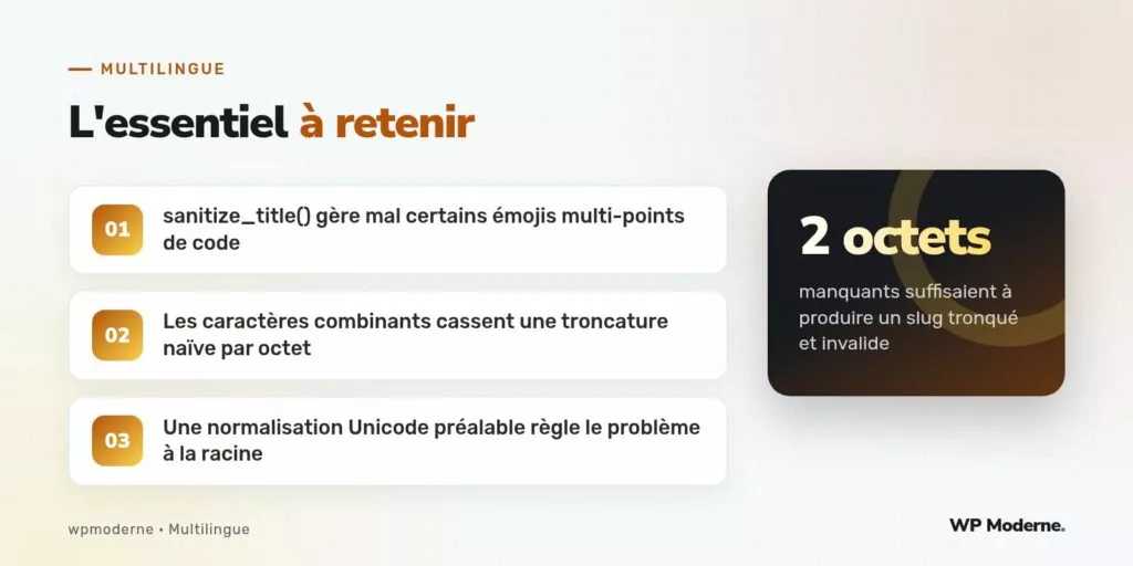 L'essentiel à retenir : sanitize_title() gère mal certains émojis multi-points de code ; Les caractères combinants cassent une troncature naïve par octet ; Une normalisation Unicode préalable règle le problème à la racine