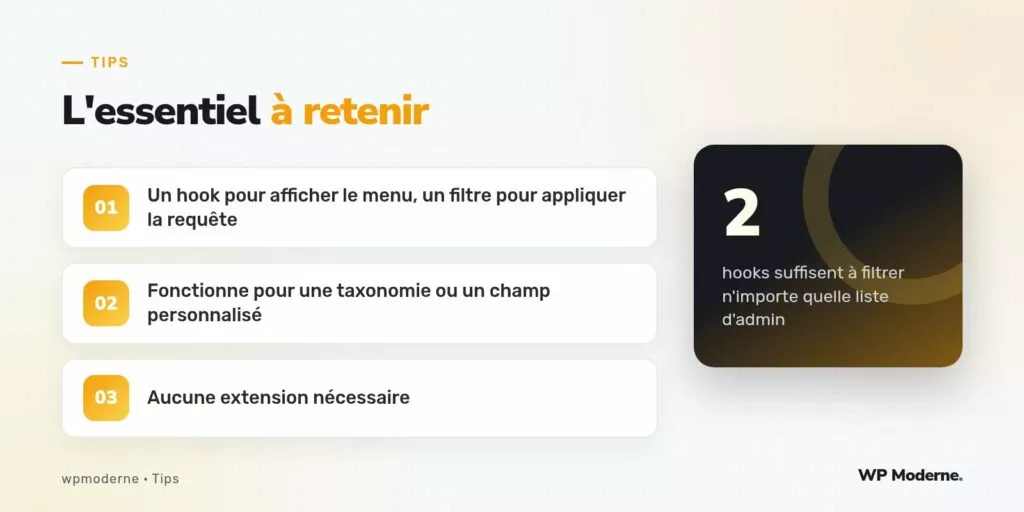 L'essentiel à retenir : Un hook pour afficher le menu, un filtre pour appliquer la requête ; Fonctionne pour une taxonomie ou un champ personnalisé ; Aucune extension nécessaire