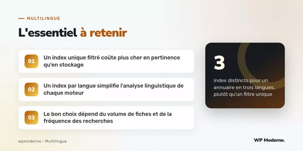 L'essentiel à retenir : Un index unique filtré coûte plus cher en pertinence qu'en stockage ; Un index par langue simplifie l'analyse linguistique de chaque moteur ; Le bon choix dépend du volume de fiches et de la fréquence des recherches