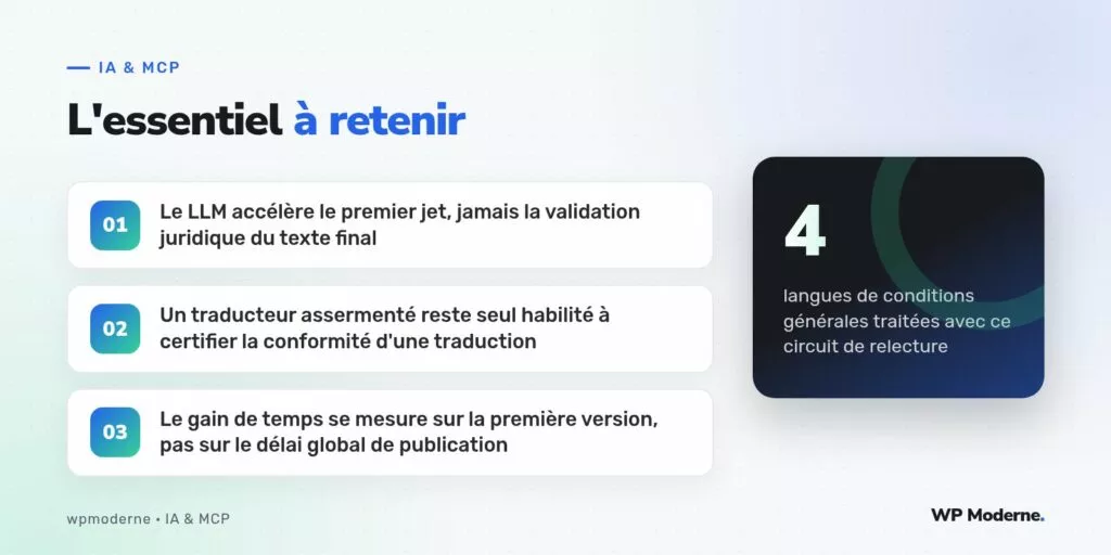 L'essentiel à retenir : Le LLM accélère le premier jet, jamais la validation juridique du texte final ; Un traducteur assermenté reste seul habilité à certifier la conformité d'une traduction ; Le gain de temps se mesure sur la première version, pas sur le délai global de publication