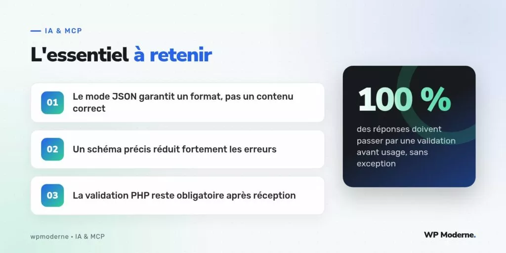 L'essentiel à retenir : Le mode JSON garantit un format, pas un contenu correct ; Un schéma précis réduit fortement les erreurs ; La validation PHP reste obligatoire après réception
