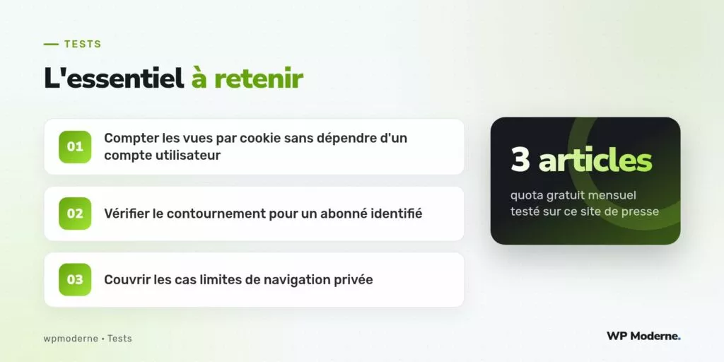 L'essentiel à retenir : Compter les vues par cookie sans dépendre d'un compte utilisateur ; Vérifier le contournement pour un abonné identifié ; Couvrir les cas limites de navigation privée