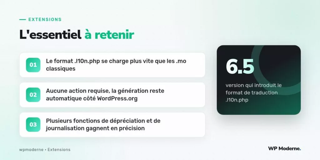 L'essentiel à retenir : Le format .l10n.php se charge plus vite que les .mo classiques ; Aucune action requise, la génération reste automatique côté WordPress.org ; Plusieurs fonctions de dépréciation et de journalisation gagnent en précision