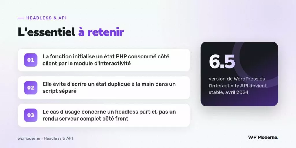 L'essentiel à retenir : La fonction initialise un état PHP consommé côté client par le module d'interactivité ; Elle évite d'écrire un état dupliqué à la main dans un script séparé ; Le cas d'usage concerne un headless partiel, pas un rendu serveur complet côté front