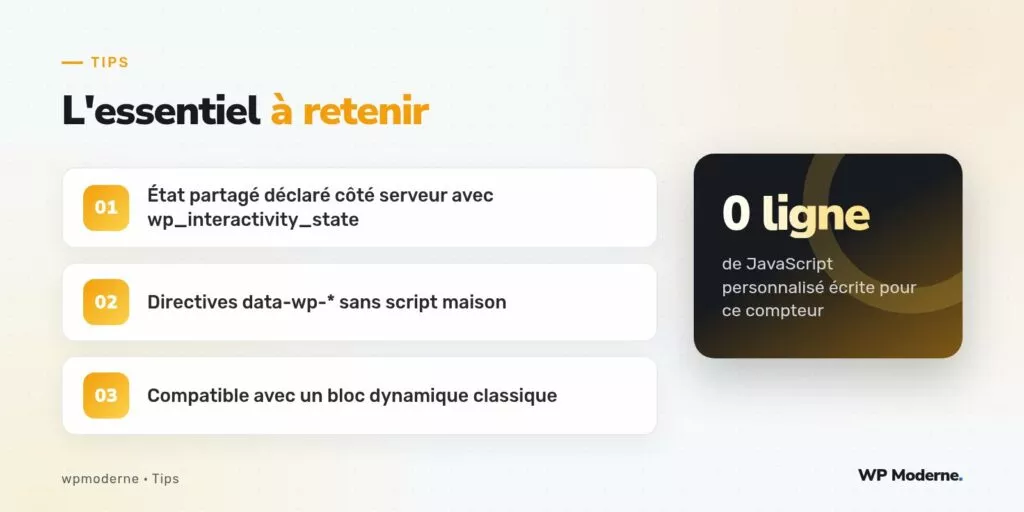 L'essentiel à retenir : État partagé déclaré côté serveur avec wp_interactivity_state ; Directives data-wp-* sans script maison ; Compatible avec un bloc dynamique classique