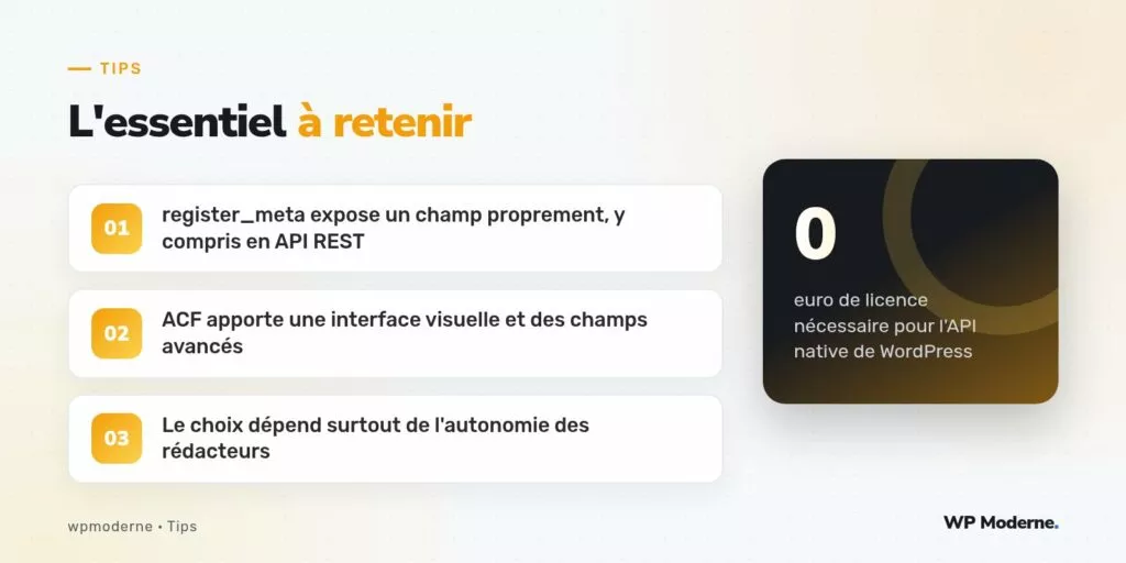 L'essentiel à retenir : register_meta expose un champ proprement, y compris en API REST ; ACF apporte une interface visuelle et des champs avancés ; Le choix dépend surtout de l'autonomie des rédacteurs