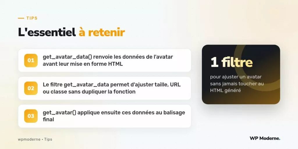 L'essentiel à retenir : get_avatar_data() renvoie les données de l'avatar avant leur mise en forme HTML ; Le filtre get_avatar_data permet d'ajuster taille, URL ou classe sans dupliquer la fonction ; get_avatar() applique ensuite ces données au balisage final