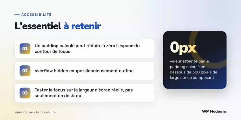 L'essentiel à retenir : Un padding calculé peut réduire à zéro l'espace du contour de focus ; overflow hidden coupe silencieusement outline ; Tester le focus sur la largeur d'écran réelle, pas seulement en desktop