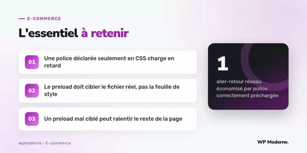 L'essentiel à retenir : Une police déclarée seulement en CSS charge en retard ; Le preload doit cibler le fichier réel, pas la feuille de style ; Un preload mal ciblé peut ralentir le reste de la page
