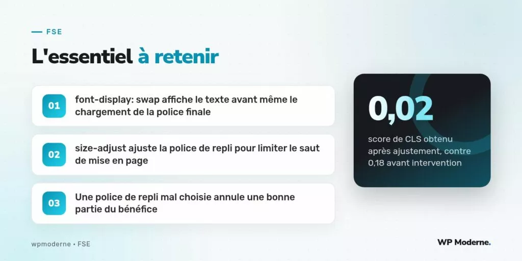 L'essentiel à retenir : font-display: swap affiche le texte avant même le chargement de la police finale ; size-adjust ajuste la police de repli pour limiter le saut de mise en page ; Une police de repli mal choisie annule une bonne partie du bénéfice