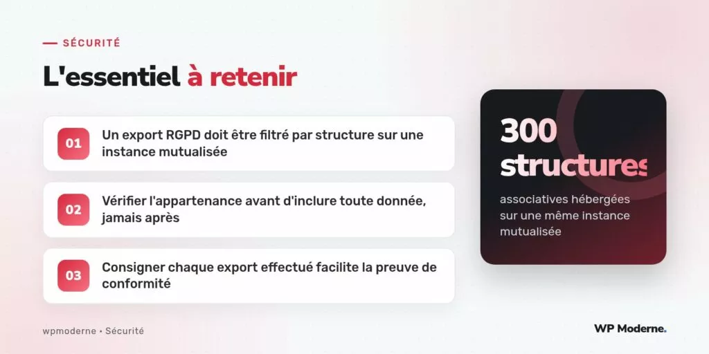 L'essentiel à retenir : Un export RGPD doit être filtré par structure sur une instance mutualisée ; Vérifier l'appartenance avant d'inclure toute donnée, jamais après ; Consigner chaque export effectué facilite la preuve de conformité