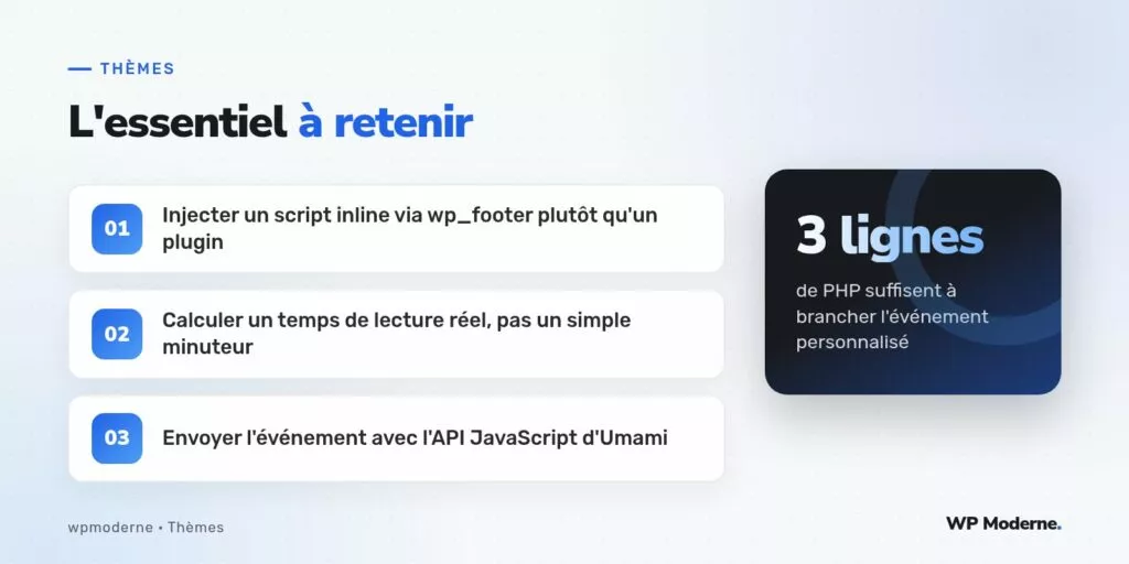 L'essentiel à retenir : Injecter un script inline via wp_footer plutôt qu'un plugin ; Calculer un temps de lecture réel, pas un simple minuteur ; Envoyer l'événement avec l'API JavaScript d'Umami