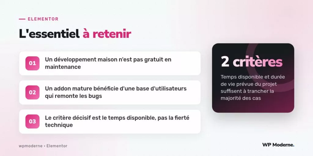 L'essentiel à retenir : Un développement maison n'est pas gratuit en maintenance ; Un addon mature bénéficie d'une base d'utilisateurs qui remonte les bugs ; Le critère décisif est le temps disponible, pas la fierté technique