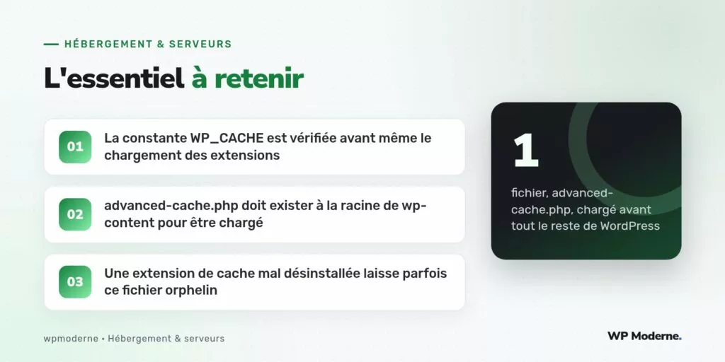 L'essentiel à retenir : La constante WP_CACHE est vérifiée avant même le chargement des extensions ; advanced-cache.php doit exister à la racine de wp-content pour être chargé ; Une extension de cache mal désinstallée laisse parfois ce fichier orphelin
