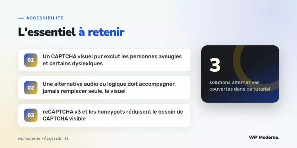 L'essentiel à retenir : Un CAPTCHA visuel pur exclut les personnes aveugles et certains dyslexiques ; Une alternative audio ou logique doit accompagner, jamais remplacer seule, le visuel ; reCAPTCHA v3 et les honeypots réduisent le besoin de CAPTCHA visible