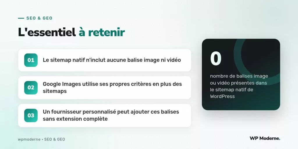 L'essentiel à retenir : Le sitemap natif n'inclut aucune balise image ni vidéo ; Google Images utilise ses propres critères en plus des sitemaps ; Un fournisseur personnalisé peut ajouter ces balises sans extension complète
