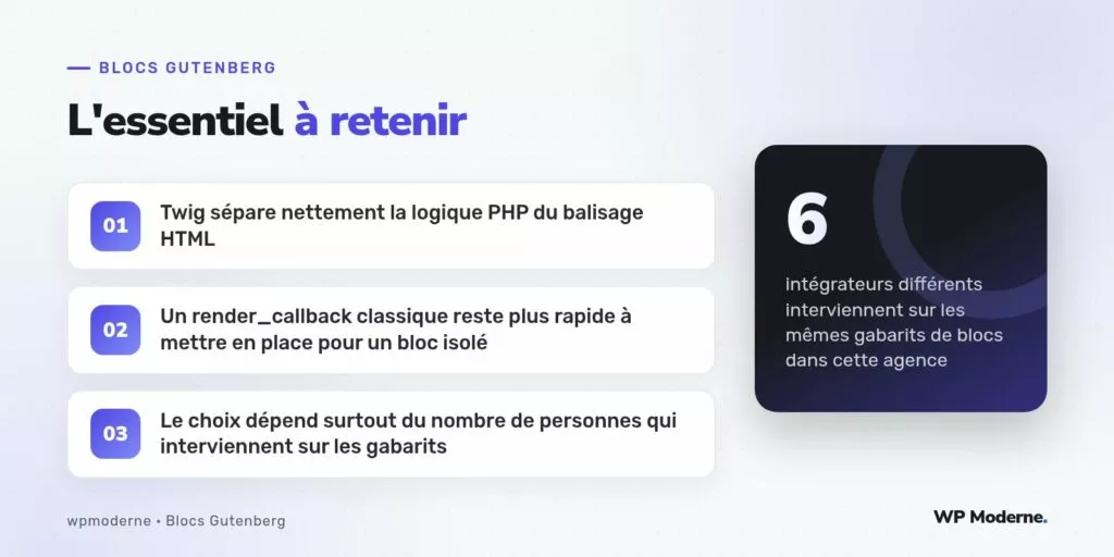 L'essentiel à retenir : Twig sépare nettement la logique PHP du balisage HTML ; Un render_callback classique reste plus rapide à mettre en place pour un bloc isolé ; Le choix dépend surtout du nombre de personnes qui interviennent sur les gabarits