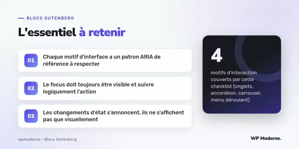 L'essentiel à retenir : Chaque motif d'interface a un patron ARIA de référence à respecter ; Le focus doit toujours être visible et suivre logiquement l'action ; Les changements d'état s'annoncent, ils ne s'affichent pas que visuellement