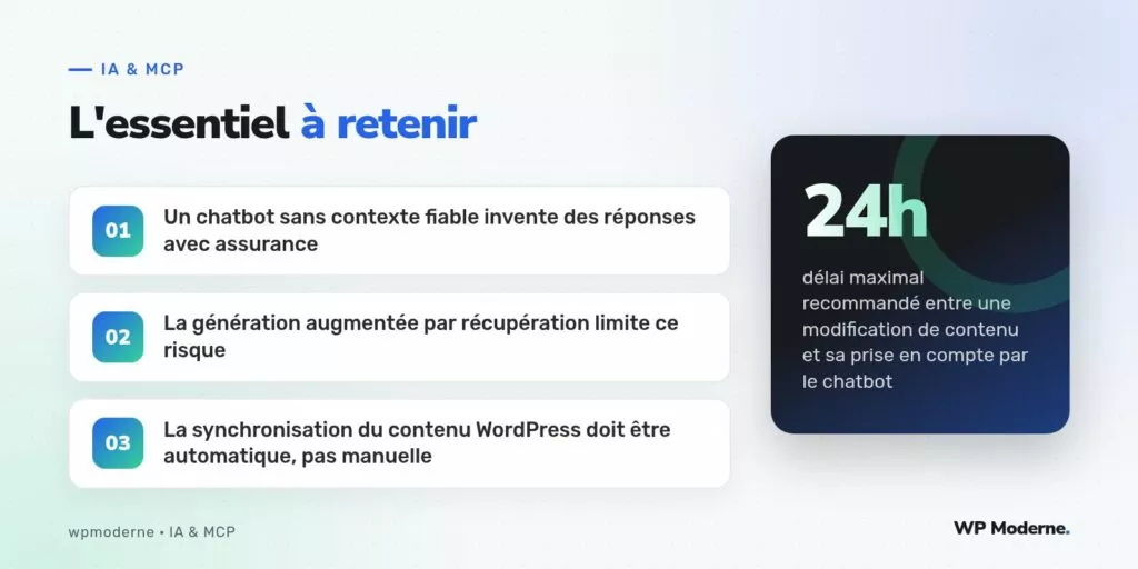 L'essentiel à retenir : Un chatbot sans contexte fiable invente des réponses avec assurance ; La génération augmentée par récupération limite ce risque ; La synchronisation du contenu WordPress doit être automatique, pas manuelle
