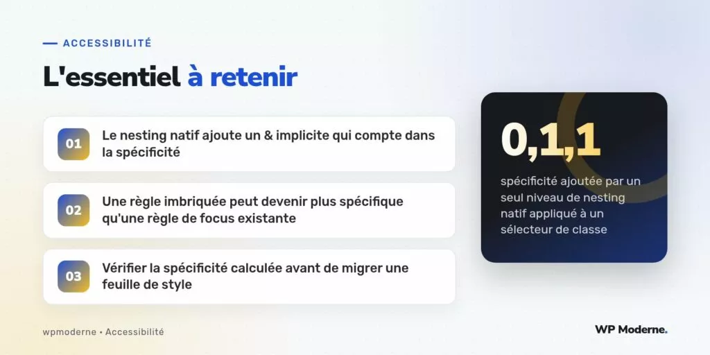 L'essentiel à retenir : Le nesting natif ajoute un & implicite qui compte dans la spécificité ; Une règle imbriquée peut devenir plus spécifique qu'une règle de focus existante ; Vérifier la spécificité calculée avant de migrer une feuille de style