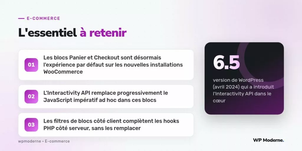 L'essentiel à retenir : Les blocs Panier et Checkout sont désormais l'expérience par défaut sur les nouvelles installations WooCommerce ; L'Interactivity API remplace progressivement le JavaScript impératif ad hoc dans ces blocs ; Les filtres de blocs côté client complètent les hooks PHP côté serveur, sans les remplacer