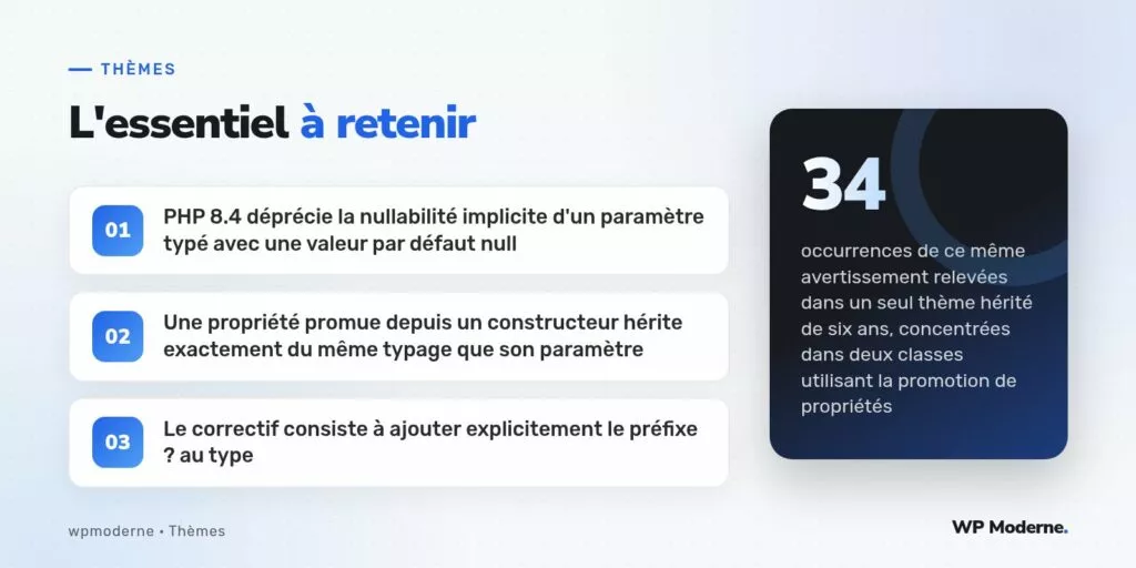 L'essentiel à retenir : PHP 8.4 déprécie la nullabilité implicite d'un paramètre typé avec une valeur par défaut null ; Une propriété promue depuis un constructeur hérite exactement du même typage que son paramètre ; Le correctif consiste à ajouter explicitement le préfixe ? au type