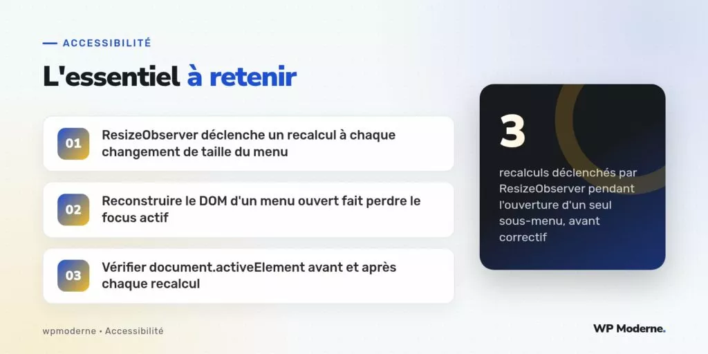 L'essentiel à retenir : ResizeObserver déclenche un recalcul à chaque changement de taille du menu ; Reconstruire le DOM d'un menu ouvert fait perdre le focus actif ; Vérifier document.activeElement avant et après chaque recalcul