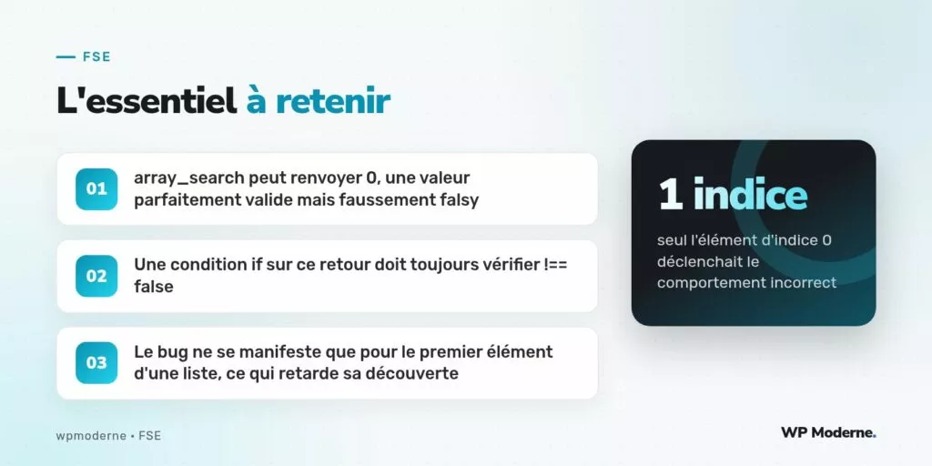 L'essentiel à retenir : array_search peut renvoyer 0, une valeur parfaitement valide mais faussement falsy ; Une condition if sur ce retour doit toujours vérifier !== false ; Le bug ne se manifeste que pour le premier élément d'une liste, ce qui retarde sa découverte