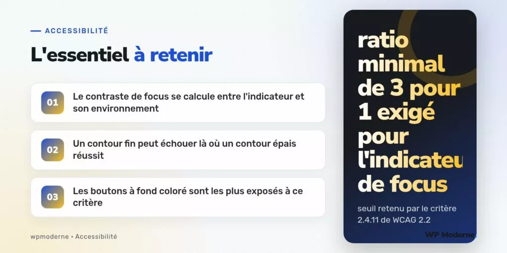 L'essentiel à retenir : Le contraste de focus se calcule entre l'indicateur et son environnement ; Un contour fin peut échouer là où un contour épais réussit ; Les boutons à fond coloré sont les plus exposés à ce critère