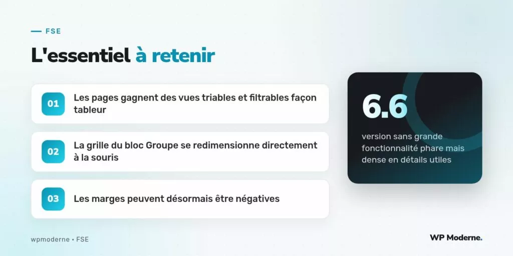 L'essentiel à retenir : Les pages gagnent des vues triables et filtrables façon tableur ; La grille du bloc Groupe se redimensionne directement à la souris ; Les marges peuvent désormais être négatives