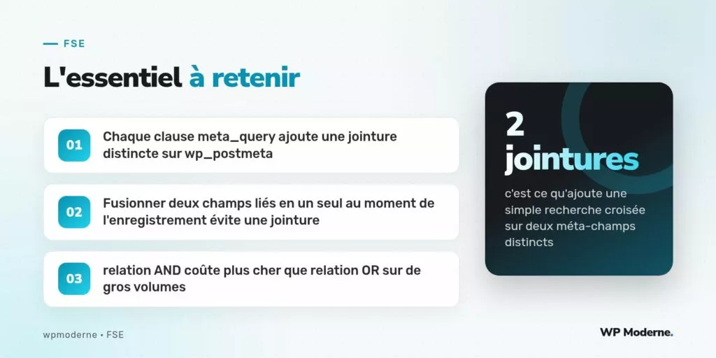 L'essentiel à retenir : Chaque clause meta_query ajoute une jointure distincte sur wp_postmeta ; Fusionner deux champs liés en un seul au moment de l'enregistrement évite une jointure ; relation AND coûte plus cher que relation OR sur de gros volumes