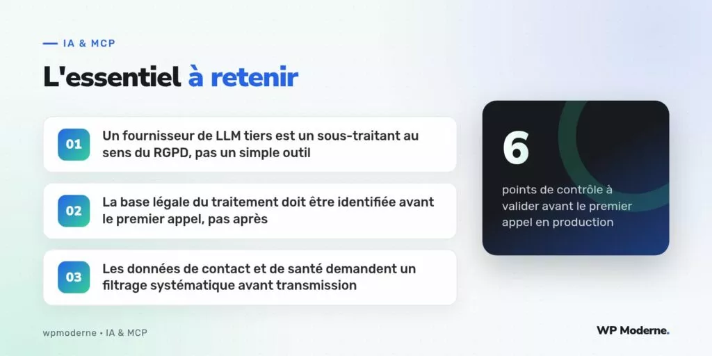 L'essentiel à retenir : Un fournisseur de LLM tiers est un sous-traitant au sens du RGPD, pas un simple outil ; La base légale du traitement doit être identifiée avant le premier appel, pas après ; Les données de contact et de santé demandent un filtrage systématique avant transmission