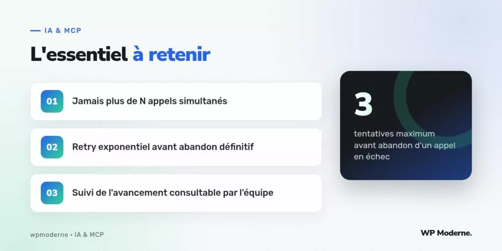 L'essentiel à retenir : Jamais plus de N appels simultanés ; Retry exponentiel avant abandon définitif ; Suivi de l'avancement consultable par l'équipe