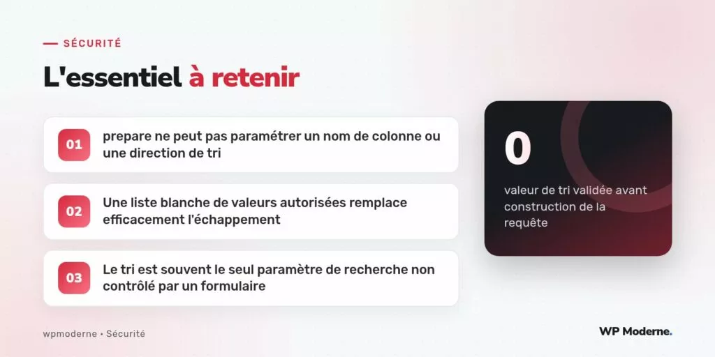 L'essentiel à retenir : prepare ne peut pas paramétrer un nom de colonne ou une direction de tri ; Une liste blanche de valeurs autorisées remplace efficacement l'échappement ; Le tri est souvent le seul paramètre de recherche non contrôlé par un formulaire