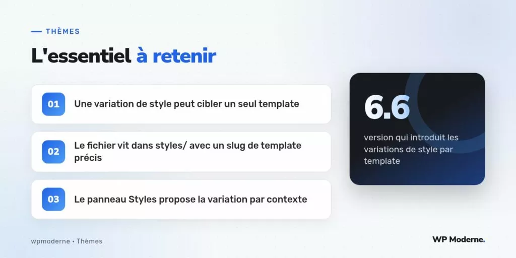 L'essentiel à retenir : Une variation de style peut cibler un seul template ; Le fichier vit dans styles/ avec un slug de template précis ; Le panneau Styles propose la variation par contexte